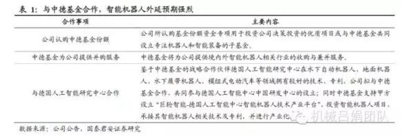 pg齫(ٷ)IOS/׿/ֻAPP